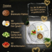 Keto einfache Frühstücks-Würstchen- und Ei-Mahlzeitenzubereitung