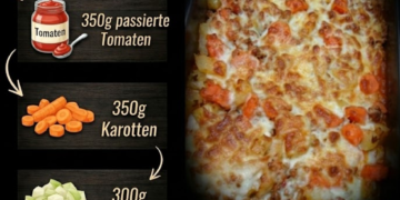 Abendessen: Karotten Kohlrabi Auflauf mit Hackfleisch