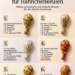 6 ultimative Marinaden für Hähnchen