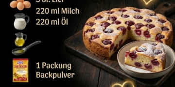 Blitz-Quark-Kirschkuchen