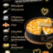 3-Minuten Mandarin-Quarkkuchen