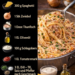 Thunfisch-Spaghetti mit Knoblauch