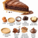Nutella-Brownie-Kuchen